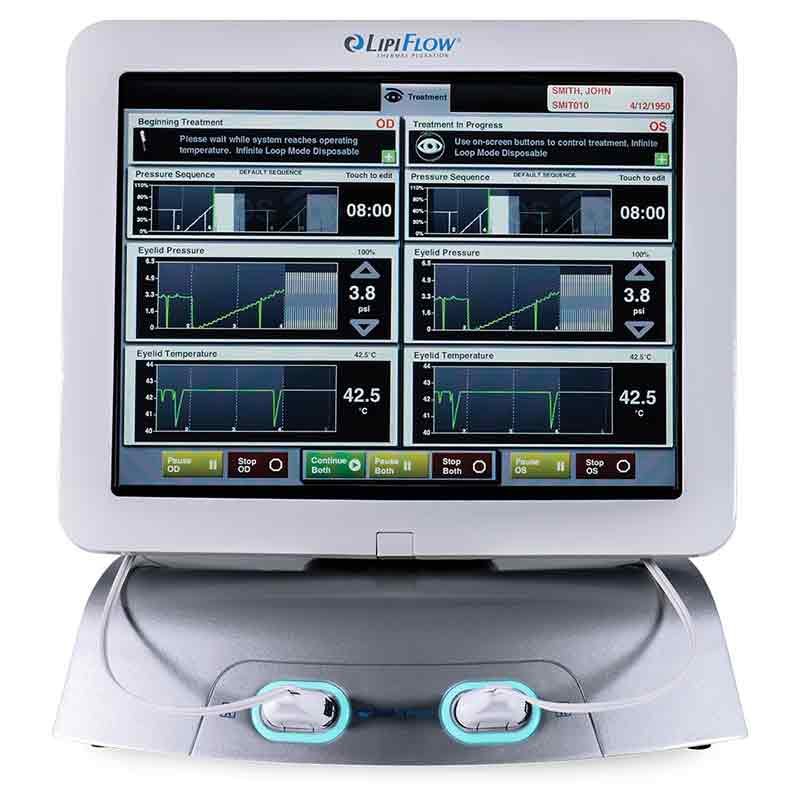 Lipiflow